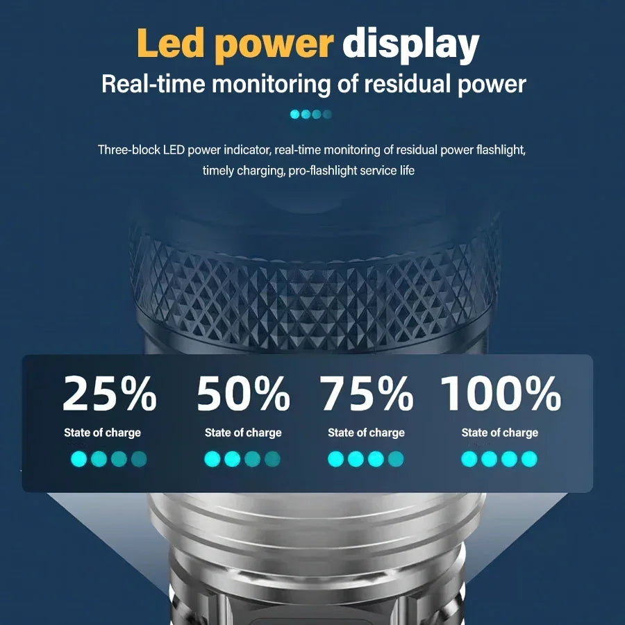 Extreme High Power LED Flashlight | Bross's Vault