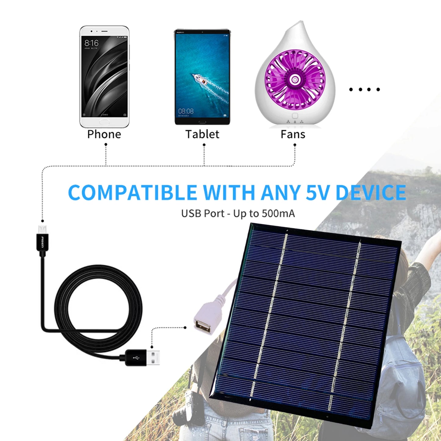 Solar Panel Portable Charger (USB Compatible) | Bross's Vault
